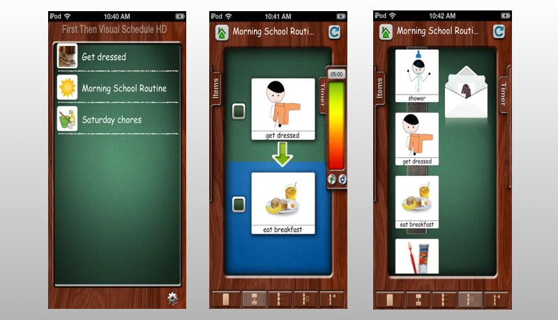 First Then Visual Schedule